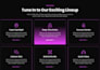 fully maintain your wordpress site